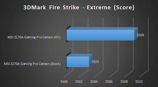 3dmark extreme