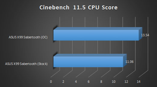 cinebench cpu