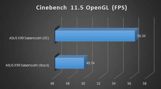 cinebench opengl