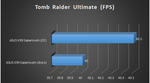 tomb riader ultimate