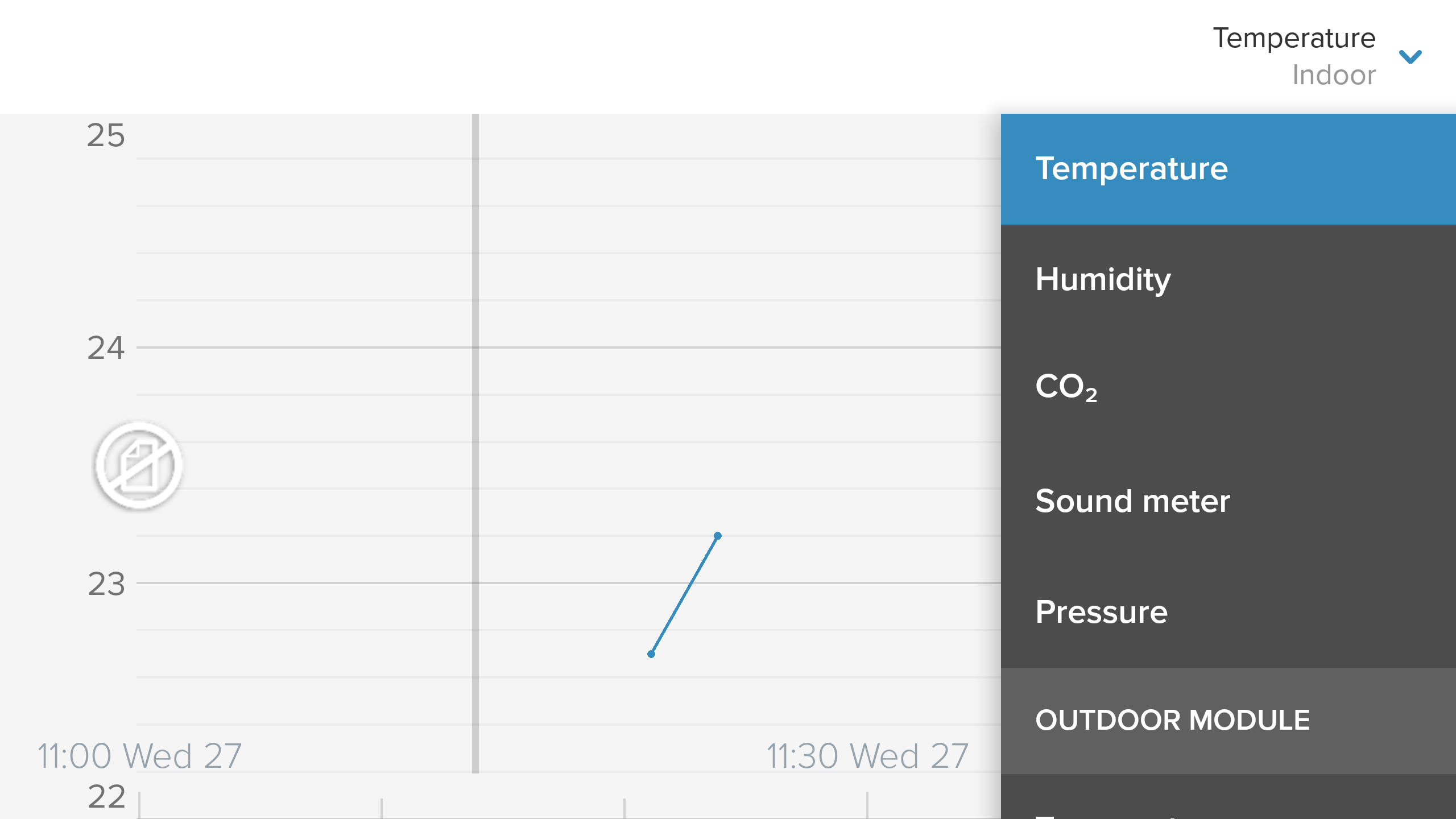 Cassiopeia Observatory - Review - Netatmo Weather Station