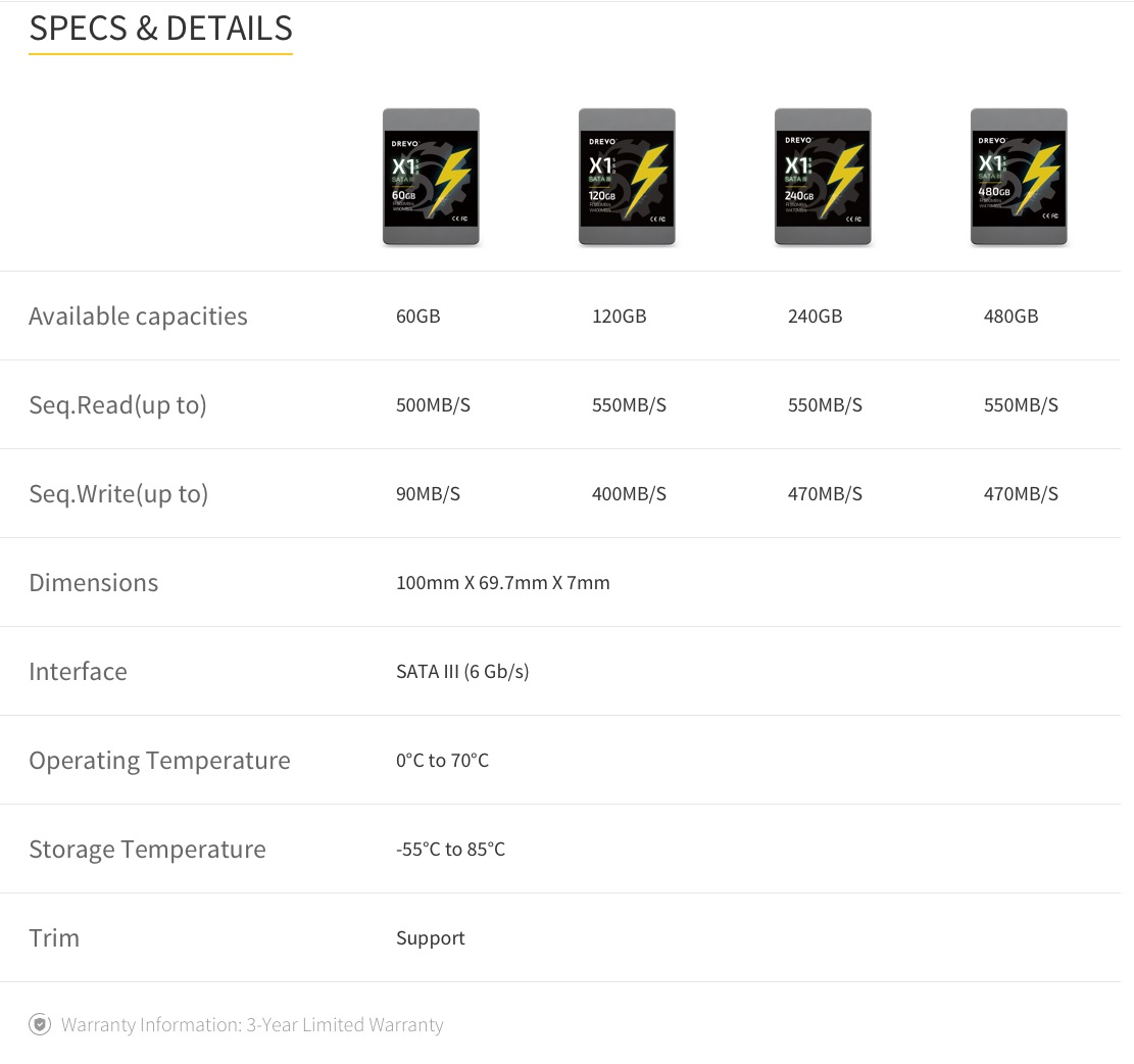 drevo x1 specs