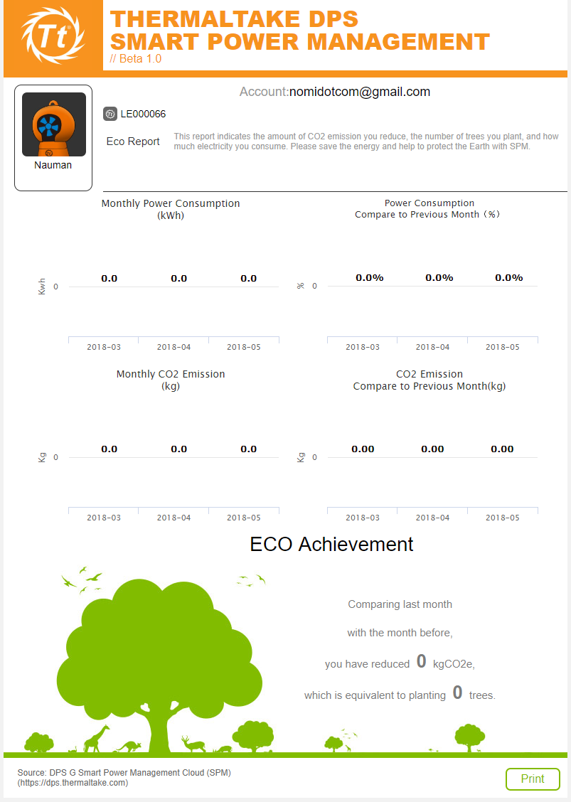 Eco Report