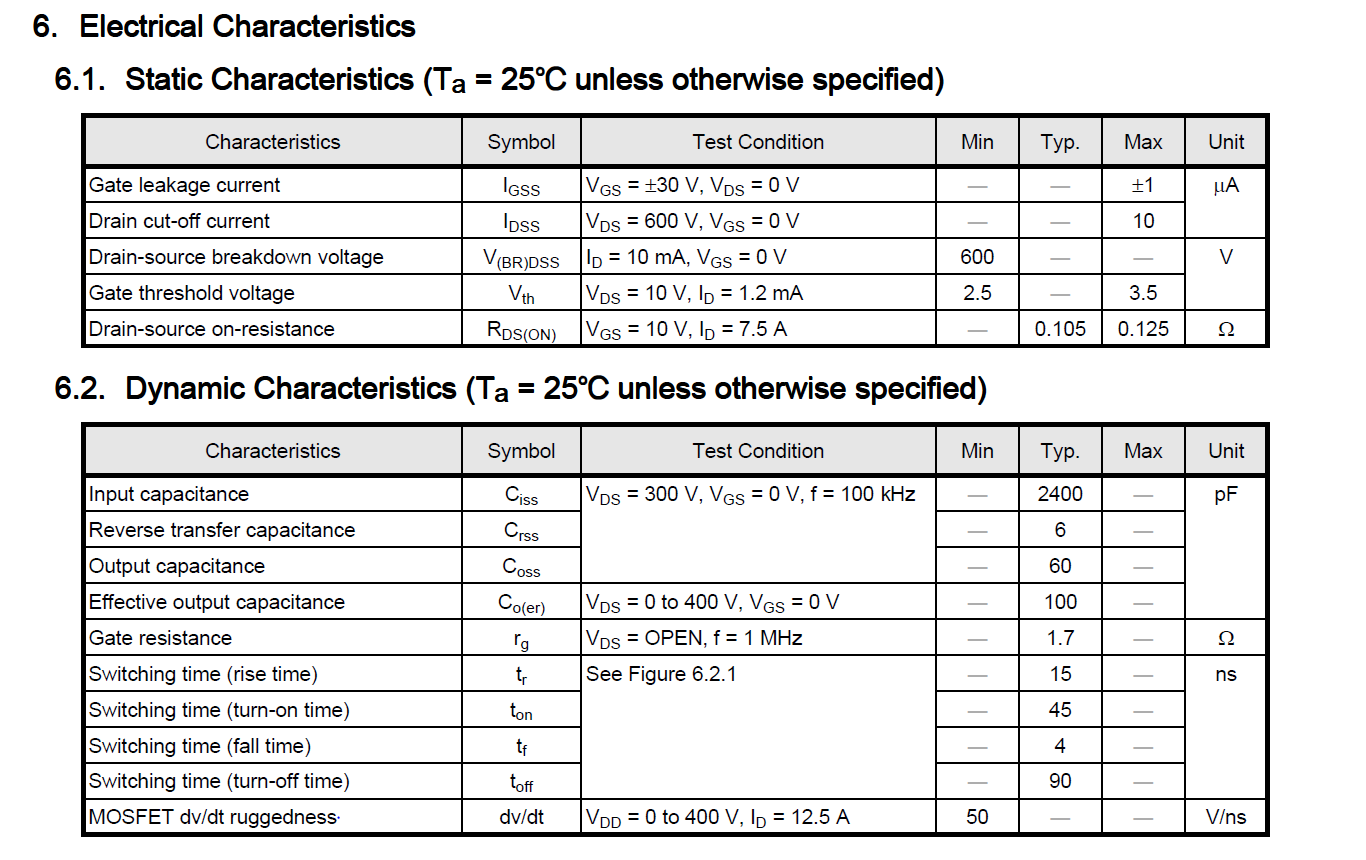 Pic 4a FETs Electrical Characteristics