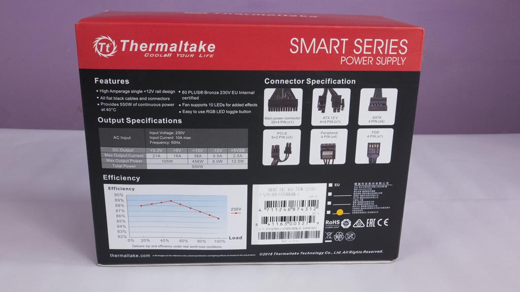 Thermaltake Smart and Smart BX1 PSU Reviews 10