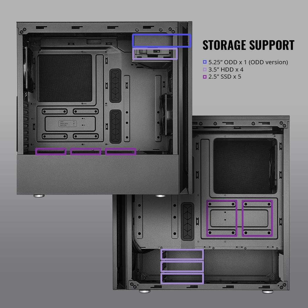 Storage Support Copy