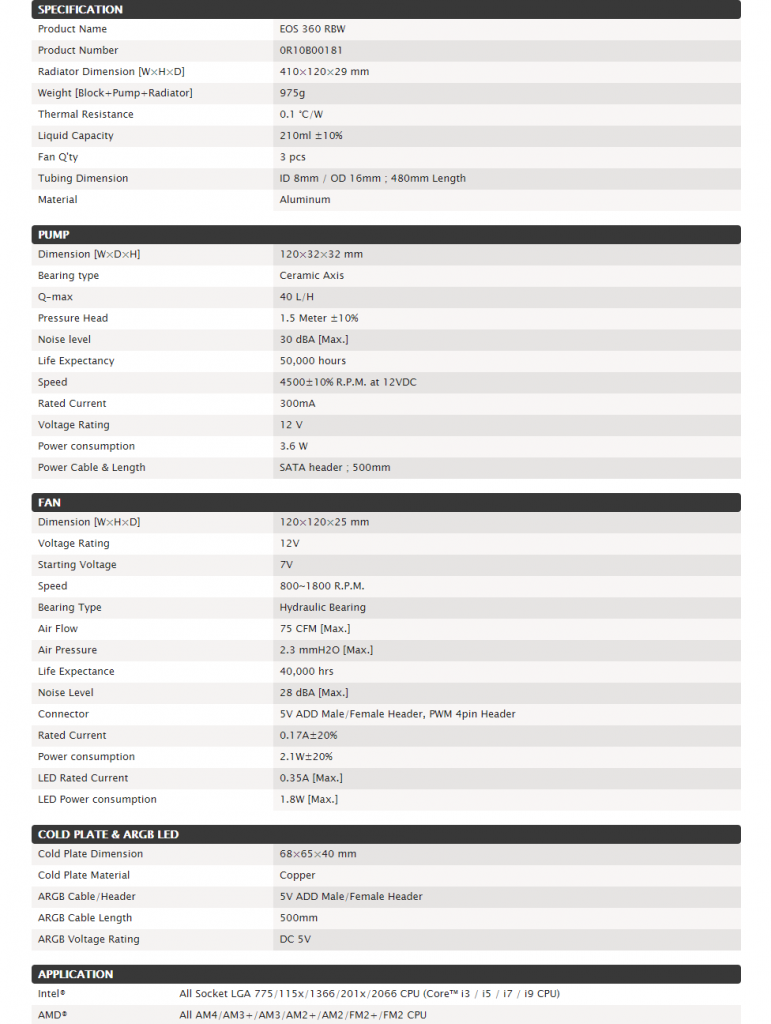 EOS 360 Specs