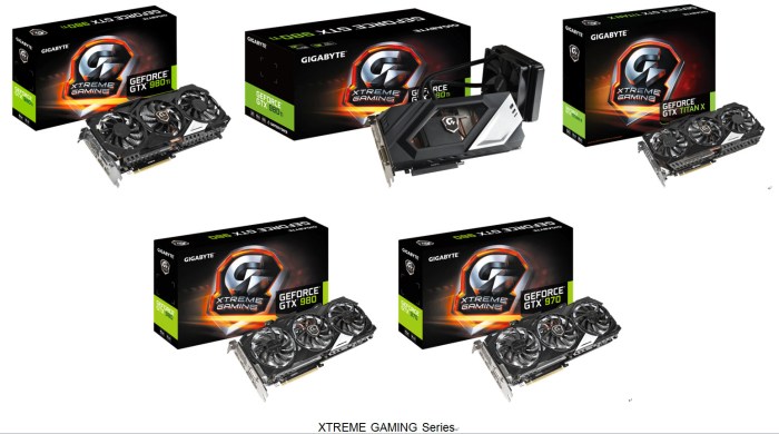 GIGABYTE Expands XTREME GAMING Lineup