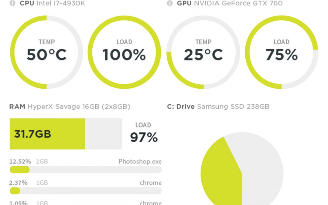 Nzxt Release Cam 3 0 Software Enostech Com