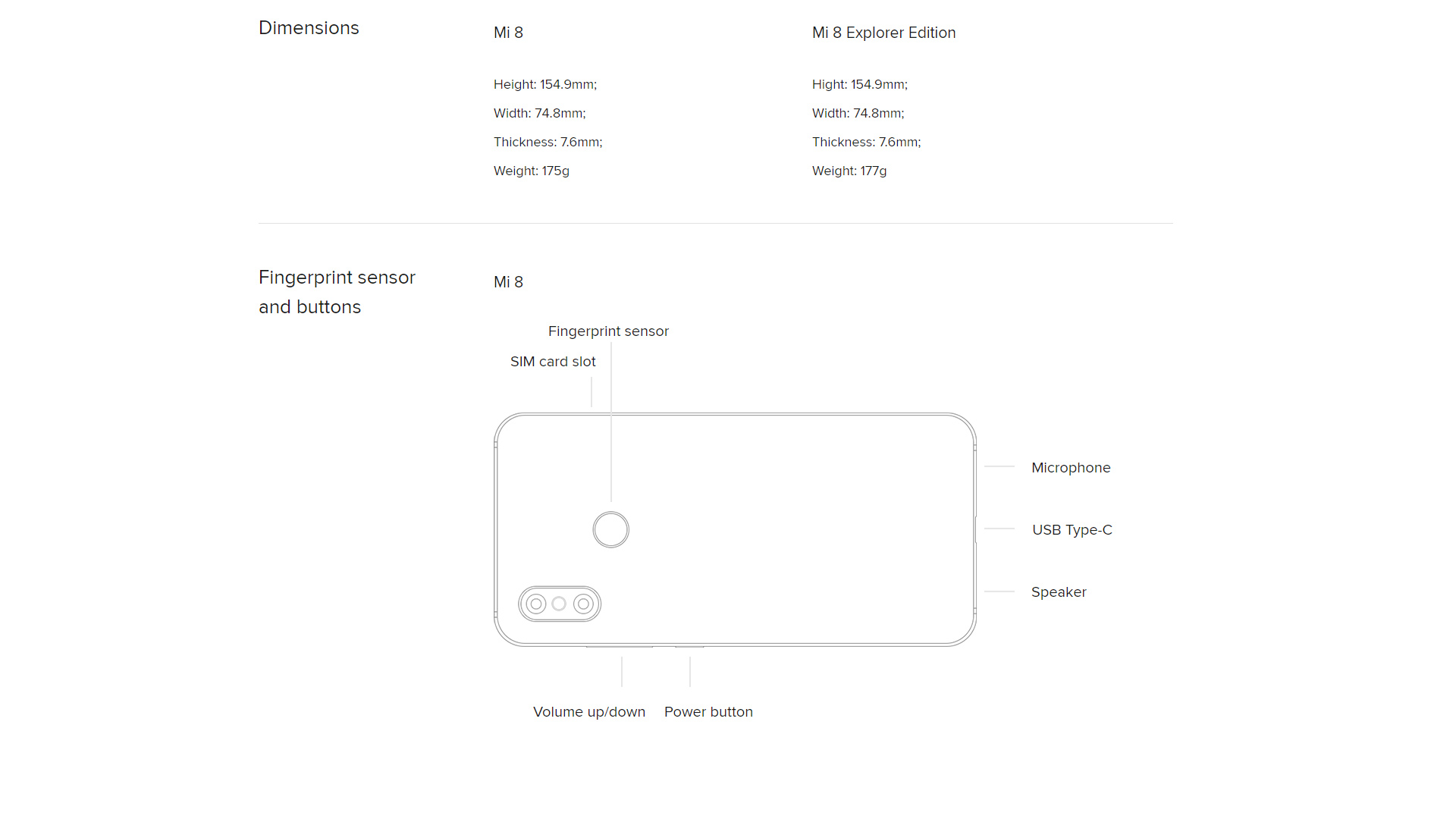Xiaomi mi8 review spec 5