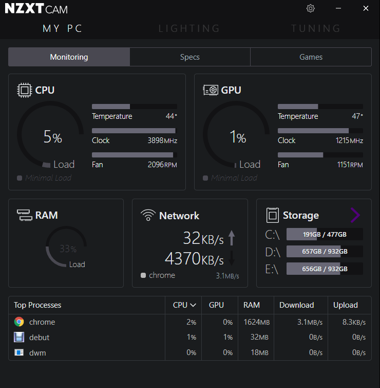 Nzxt Cam Overclocking Reddit