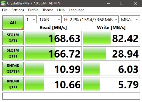 SecureUSB KP 8GB Benchmark