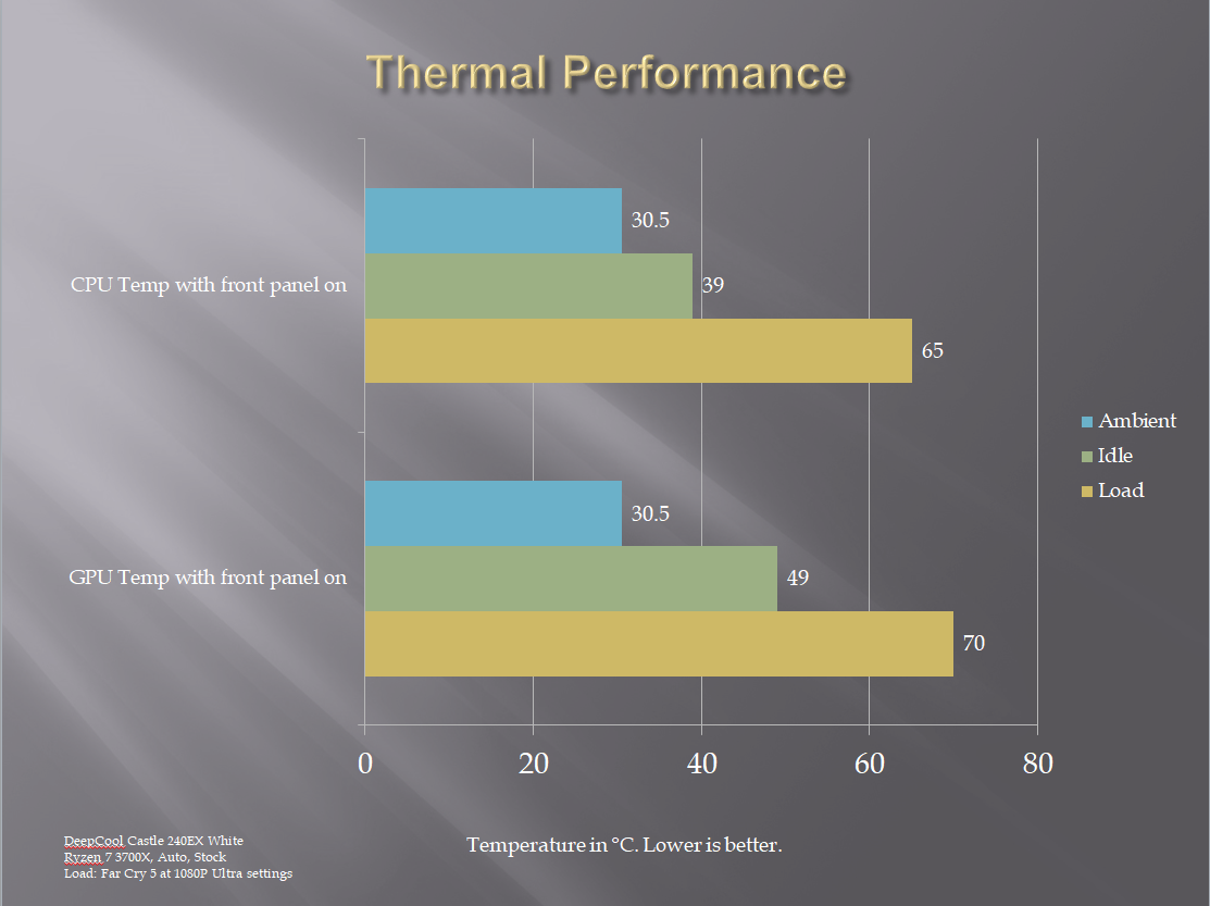 Thermal 1 1