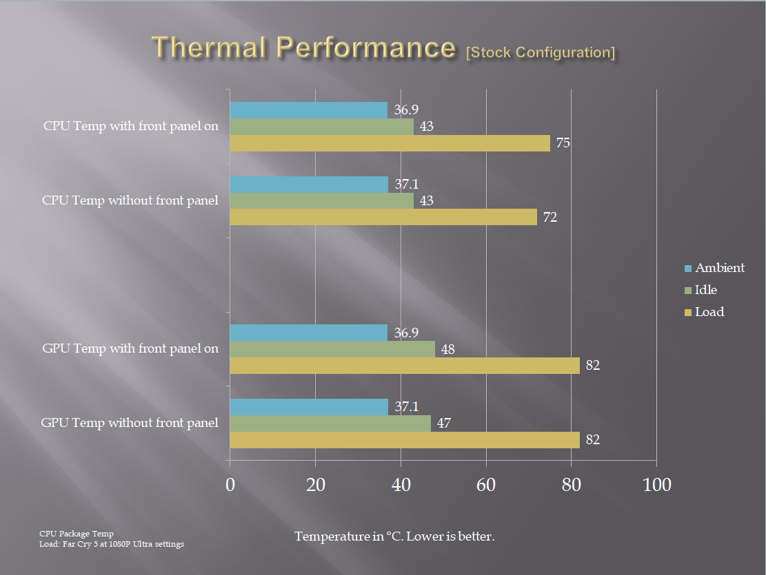 Thermal 1