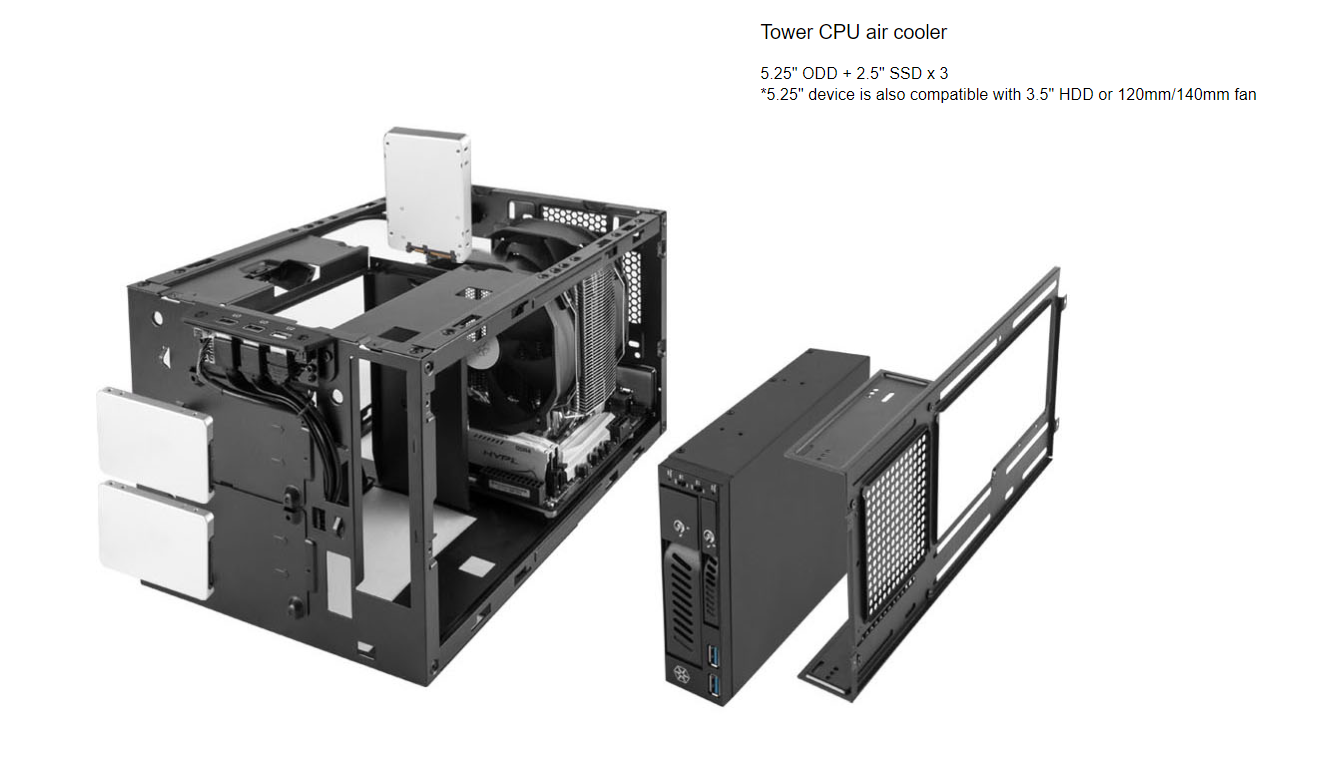 Config 6