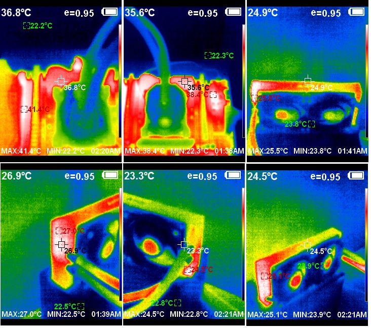 Thermal LFII