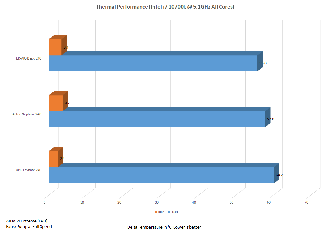 5.1ghz