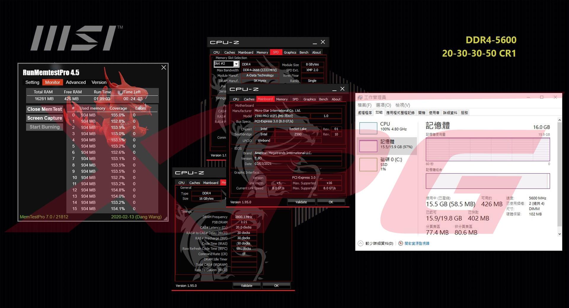 D50 with MSI Z590 PRO WIFI