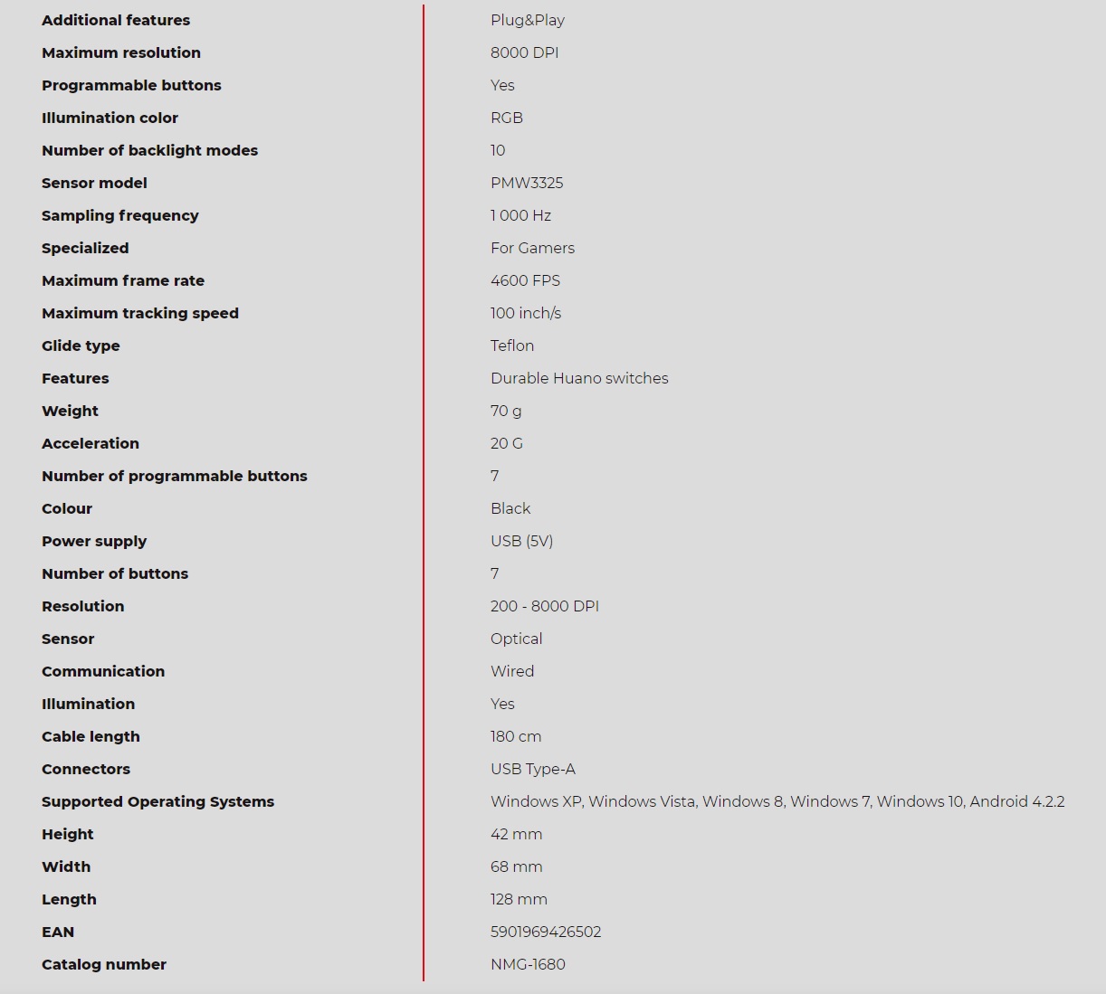 Genesis Krypton 550 spec sheet 