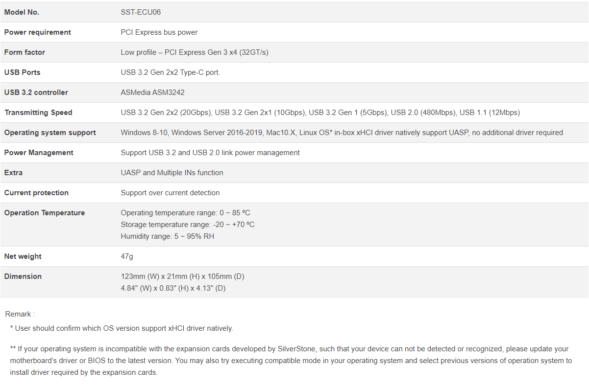 ECU06 Specs