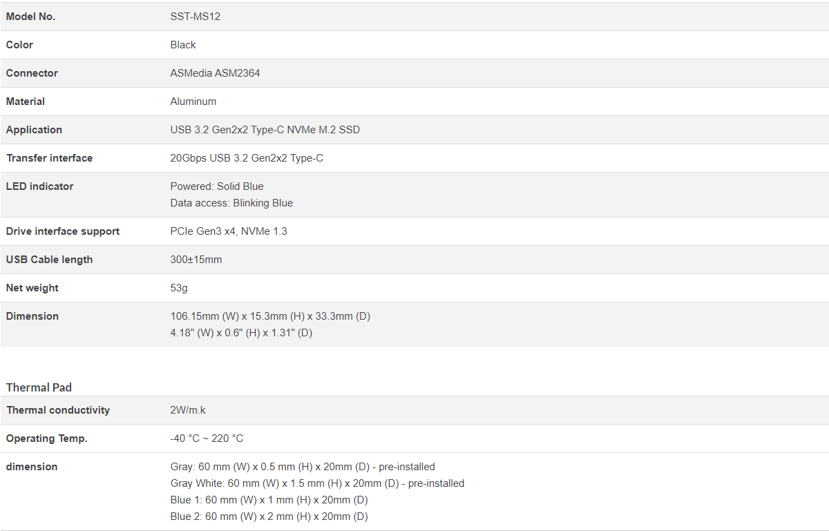 MS12 Specs