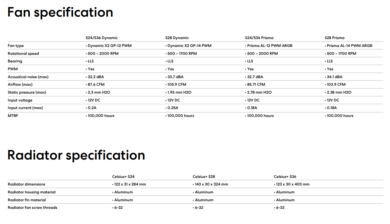 Spec 1