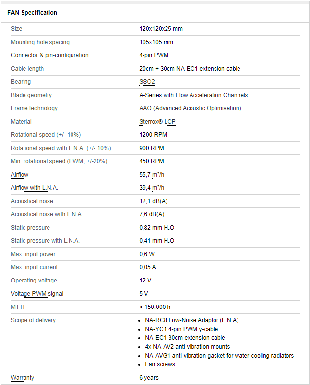 Fan Specs