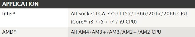 forkis socket compatibility