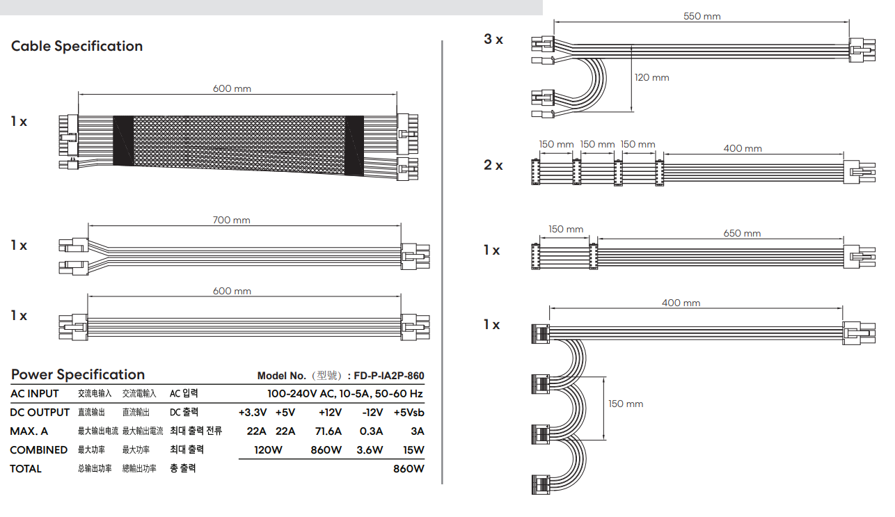 Cable Length