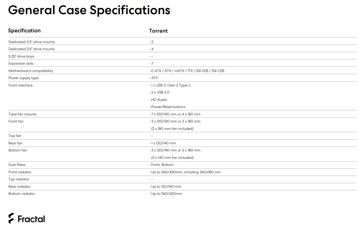 Specs 1 1