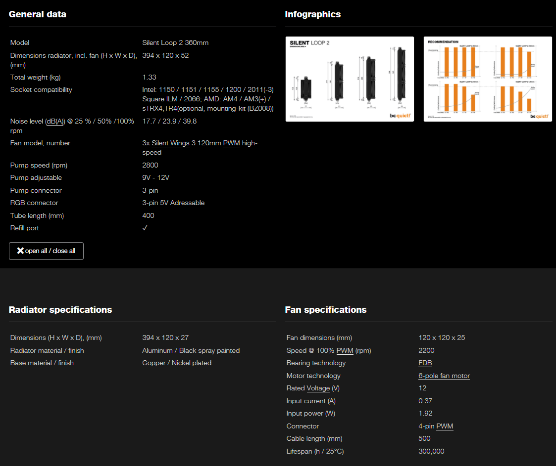 be quiet! Silent Loop 2 360 AIO specs