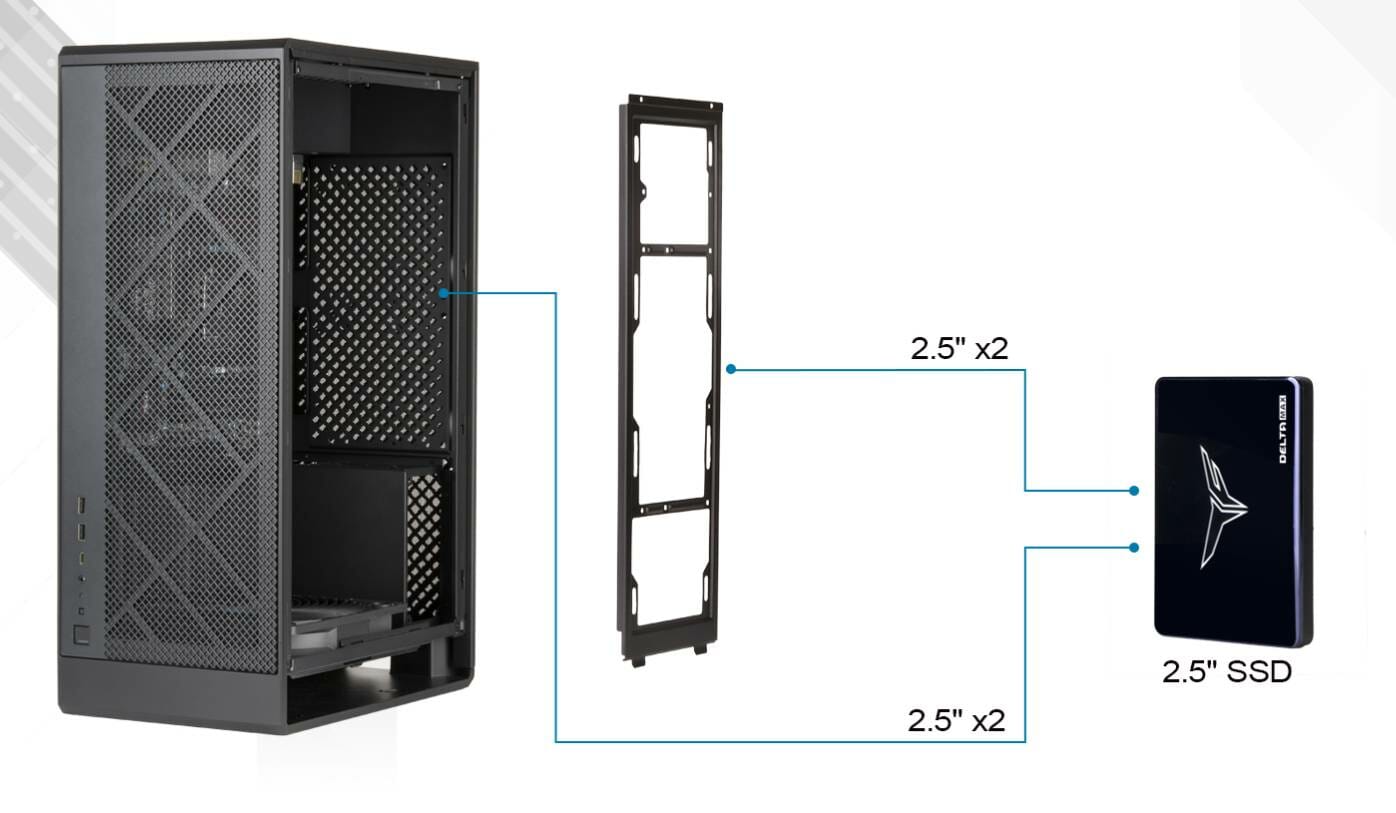 Config 2