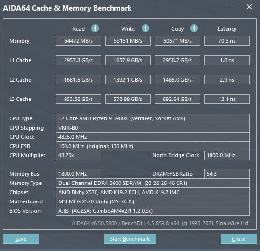Patriot Viper Steel RGB 3600MHz DDR4 Memory Review 21 aida64
