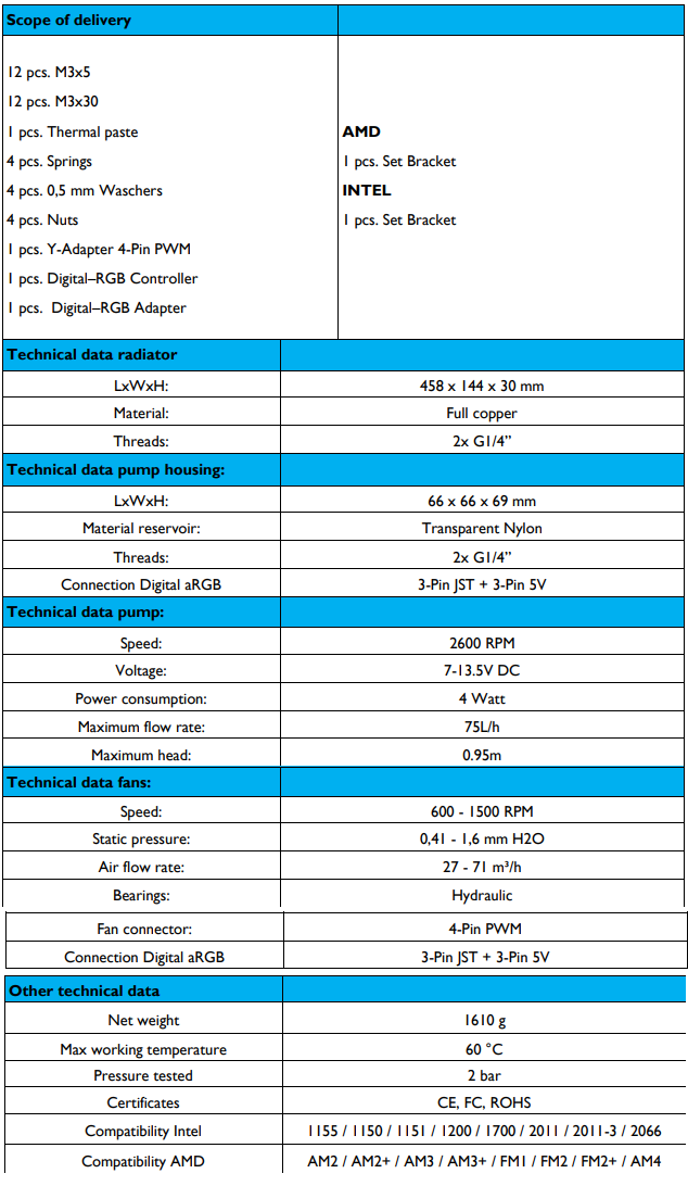 Specs1