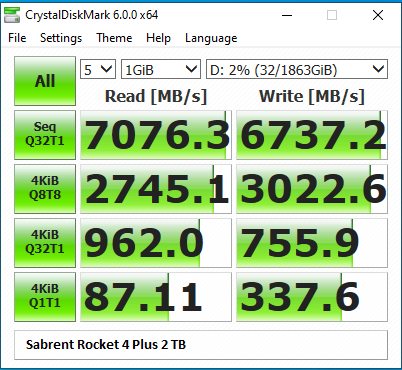 CDM PCIe 4