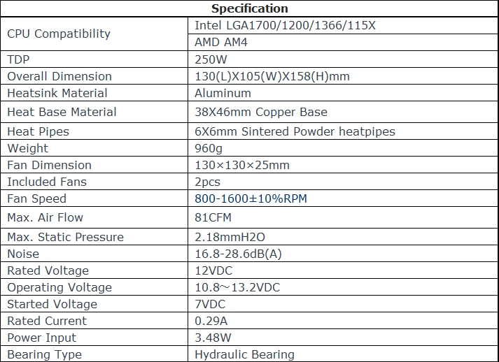 Specs EK6000