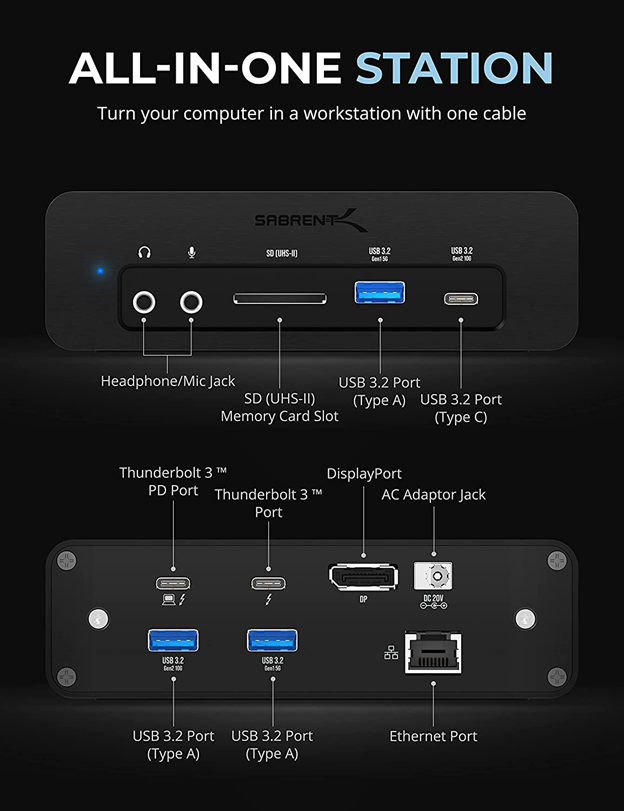 SABRENT has released DS-SKRT-D16TB Thunderbolt 3 based Docking Station for Content Creators and Power Users 13 Sab 3