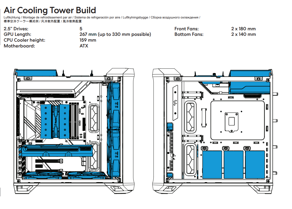 Air Cooling Config