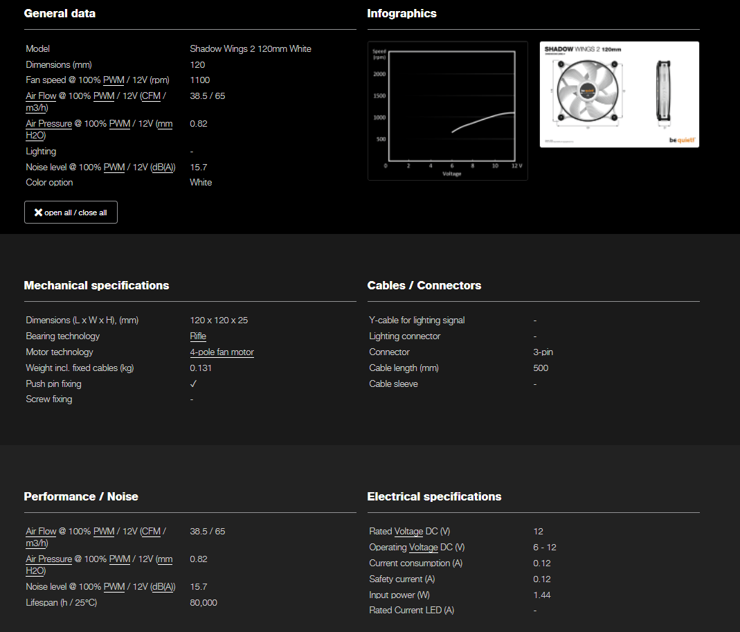 Specs 120mm