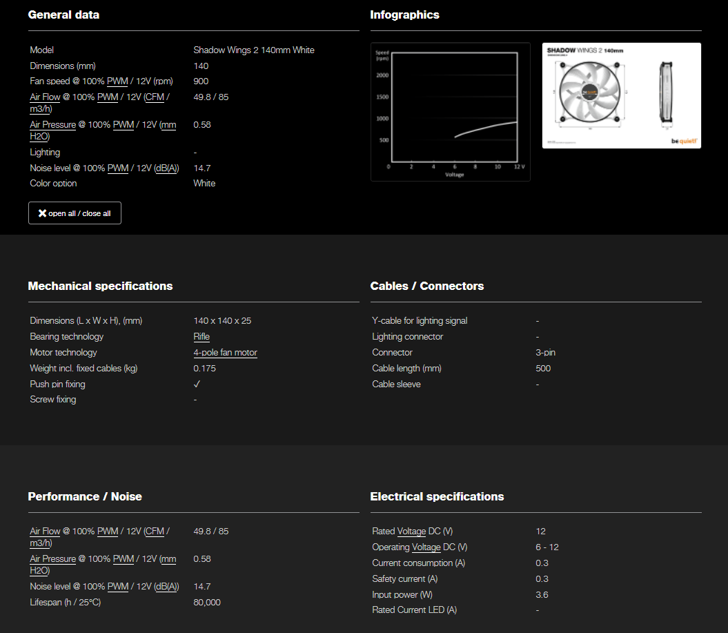 Specs 140mm