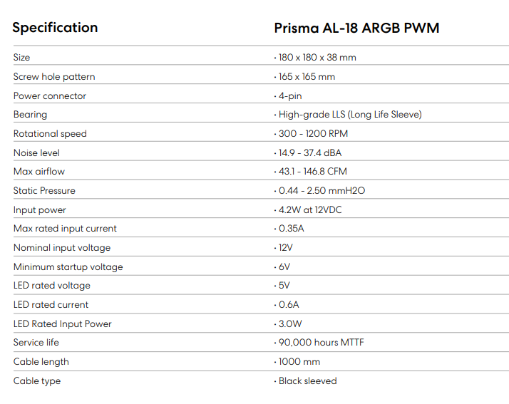 Specs 4