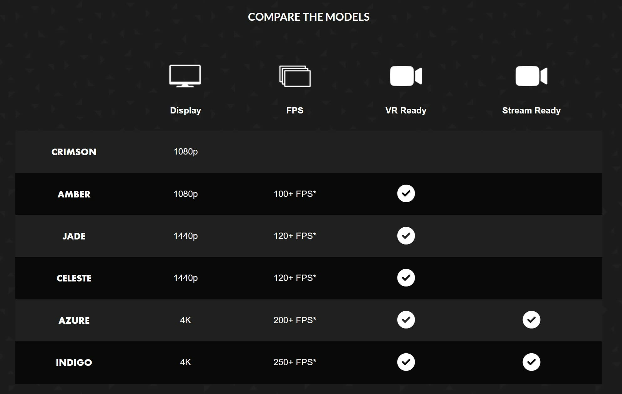 specs 1