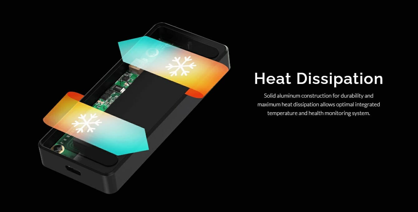 Heat Dissipation