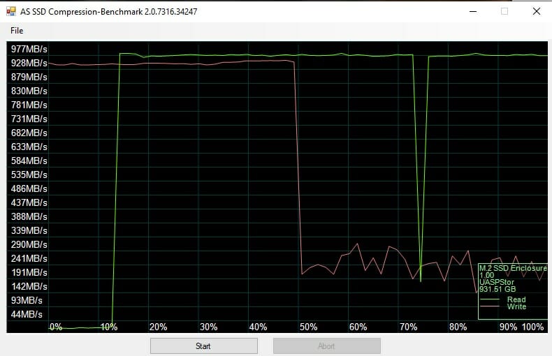 AS SSD Compression