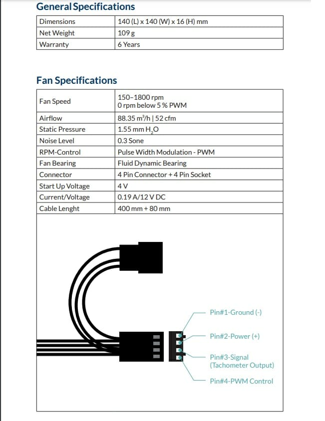 Specs 1