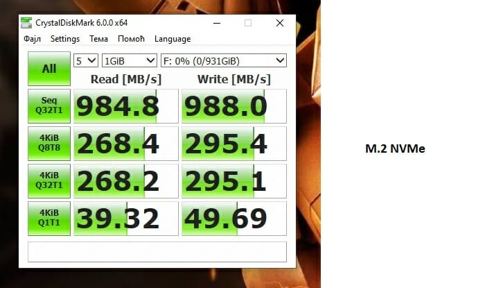 CDM NVMe