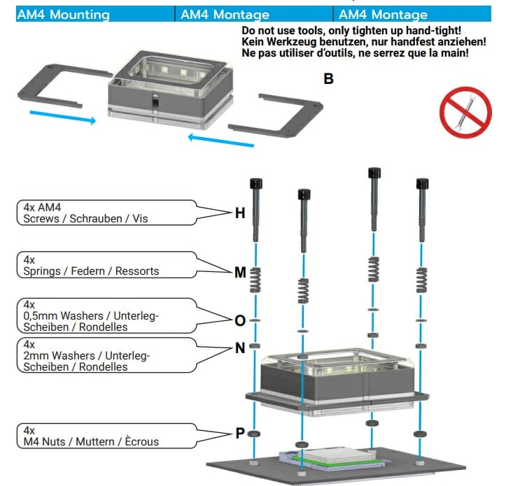 AM5 Mounting