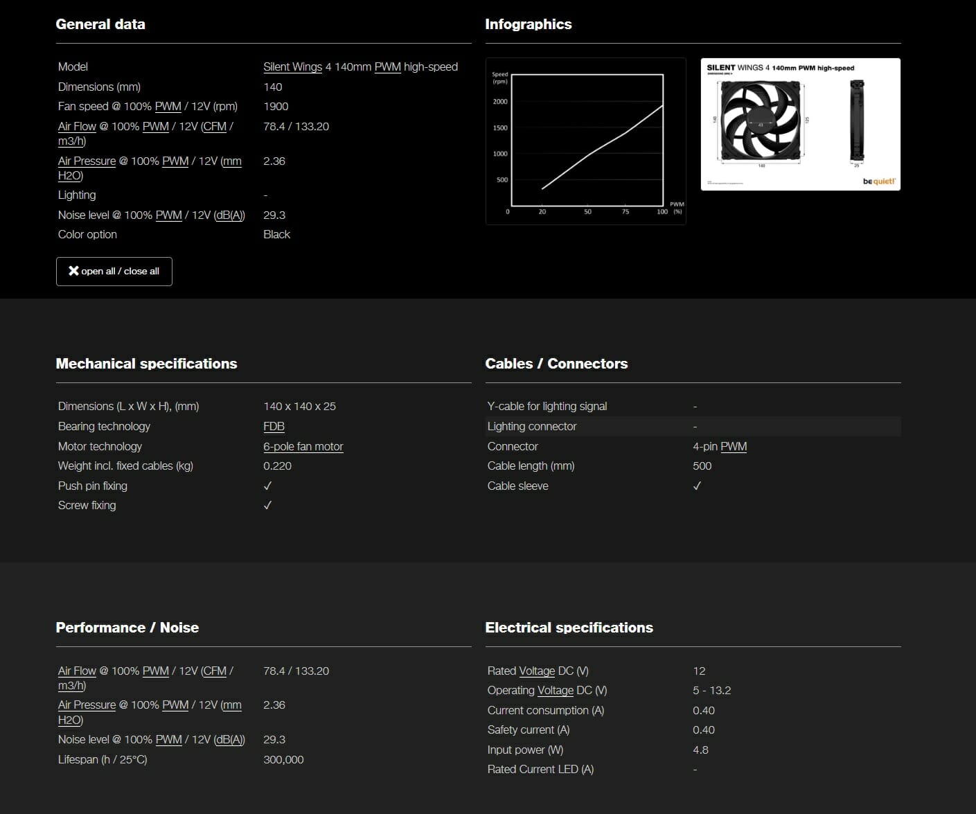 Specifications 1