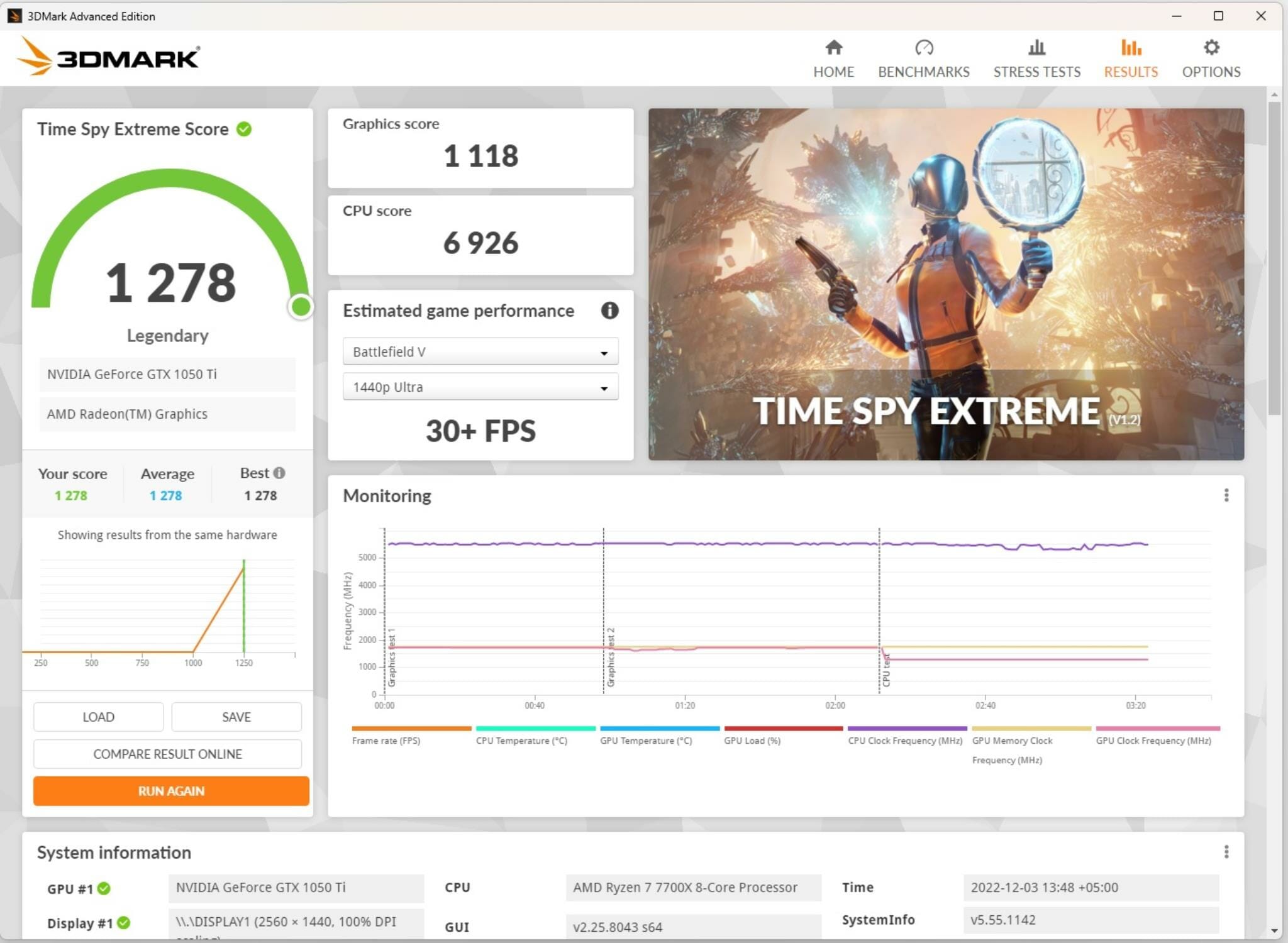 3DMARK TSE 6200