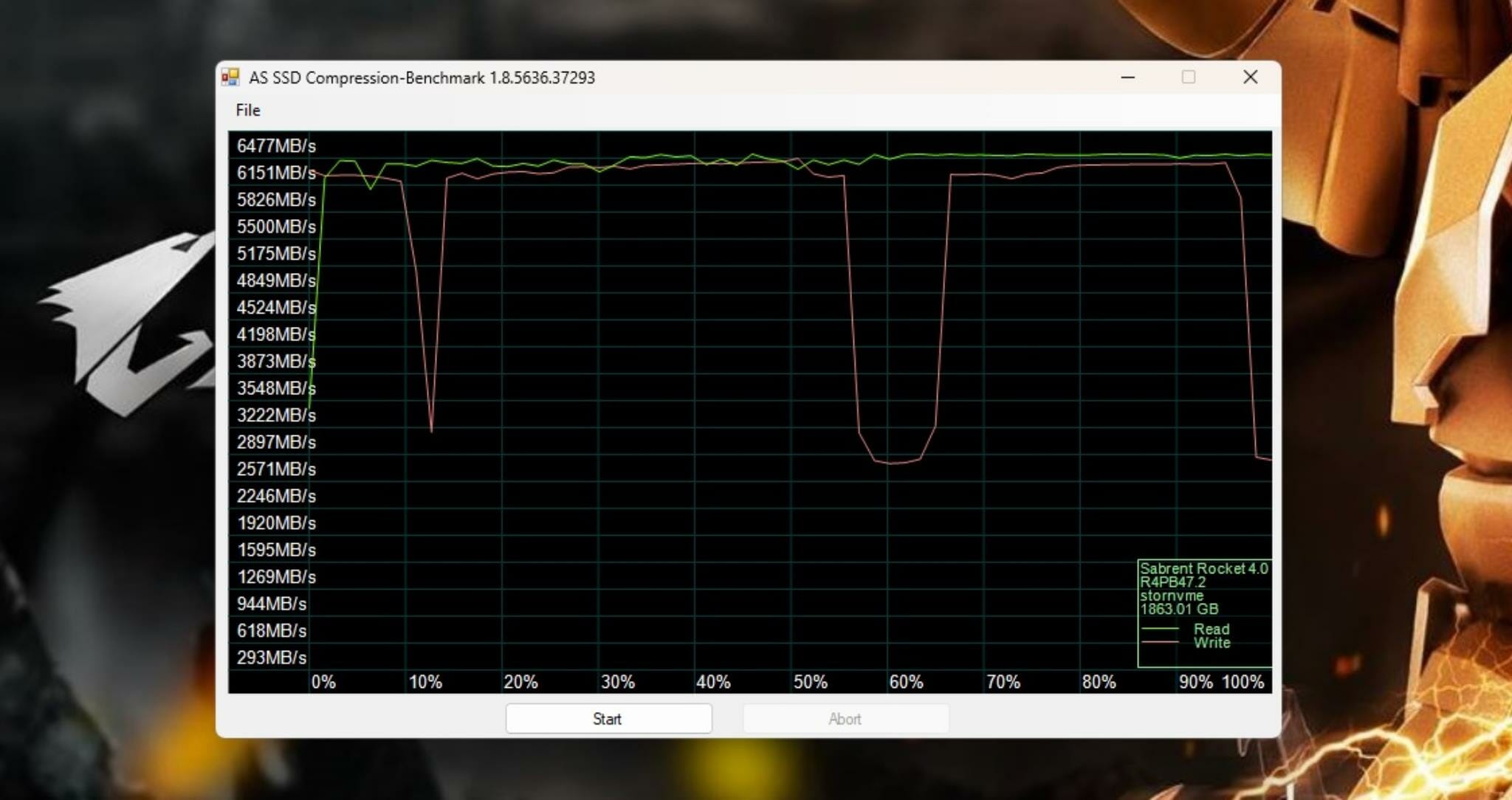 AS SSD Compression